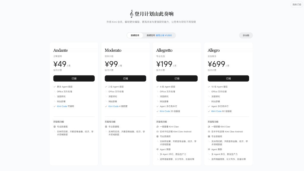 会员订阅页面-套餐总览